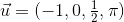 u = (-1, 2, 0 , 5)